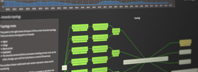 Providing Scalability for Pirates, Lizards and Zombies