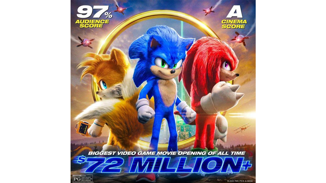 Sonic the Hedgehog 2 breaks box office records